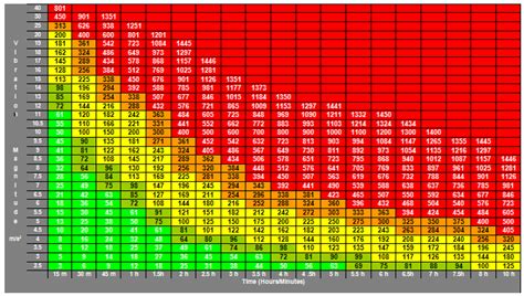 lucky 15 ready reckoner|Iba pa.